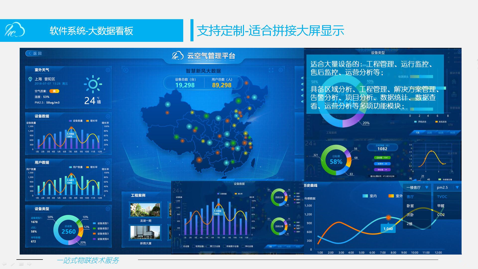 全球多资产交易平台实时风控系统