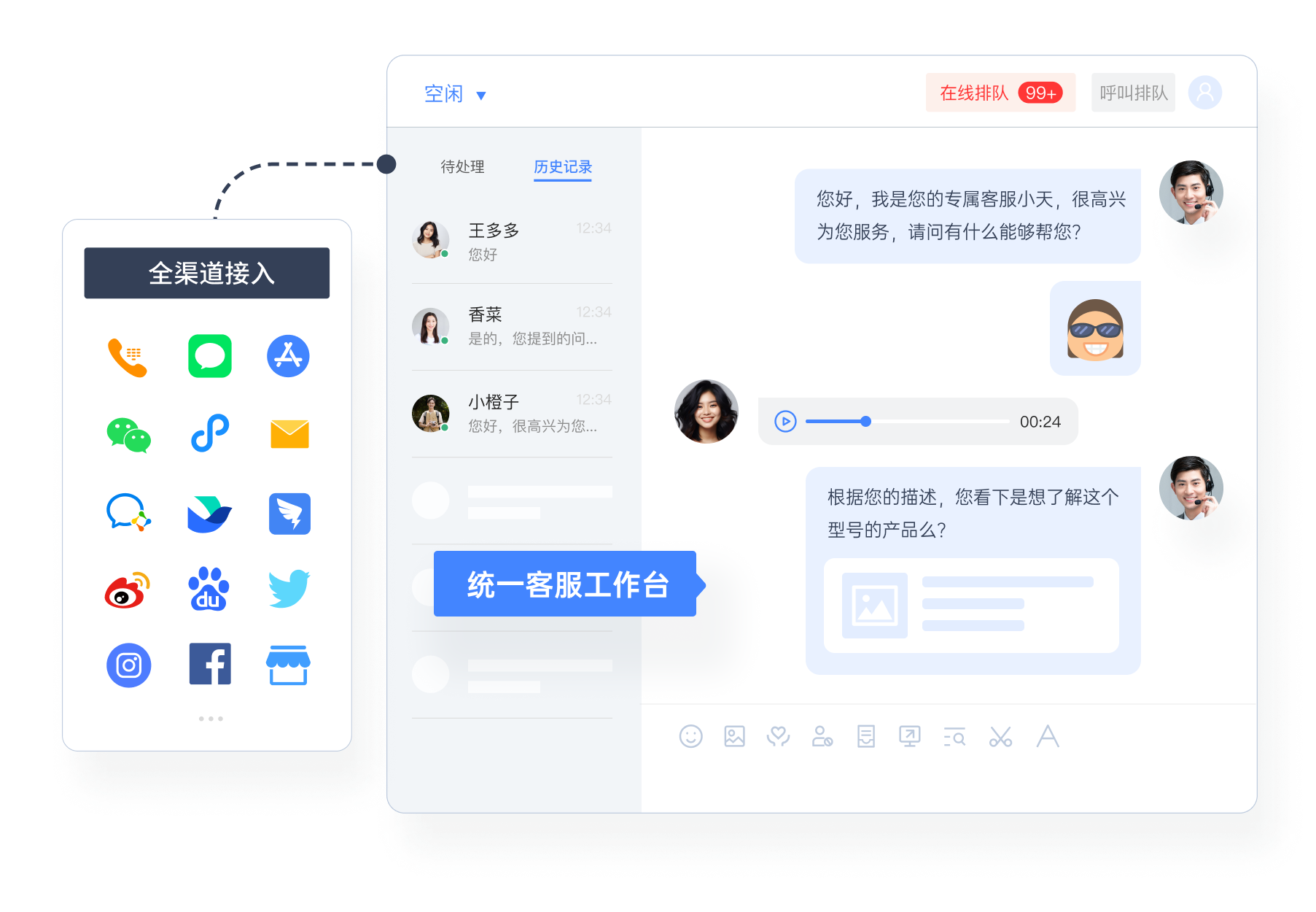 Gate客户服务中心在线支持